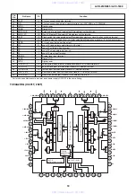 Предварительный просмотр 18 страницы Denon AVC-1890 Service Manual