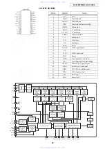 Предварительный просмотр 22 страницы Denon AVC-1890 Service Manual