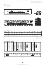 Предварительный просмотр 24 страницы Denon AVC-1890 Service Manual