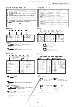 Предварительный просмотр 39 страницы Denon AVC-1890 Service Manual