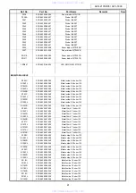 Предварительный просмотр 41 страницы Denon AVC-1890 Service Manual