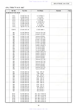 Предварительный просмотр 45 страницы Denon AVC-1890 Service Manual