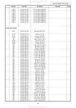 Предварительный просмотр 46 страницы Denon AVC-1890 Service Manual