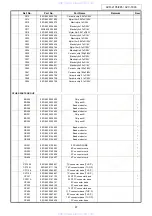 Предварительный просмотр 47 страницы Denon AVC-1890 Service Manual