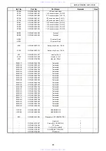 Предварительный просмотр 48 страницы Denon AVC-1890 Service Manual