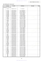 Предварительный просмотр 49 страницы Denon AVC-1890 Service Manual