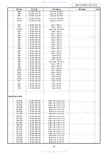 Предварительный просмотр 50 страницы Denon AVC-1890 Service Manual