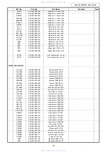 Предварительный просмотр 51 страницы Denon AVC-1890 Service Manual