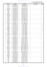 Предварительный просмотр 52 страницы Denon AVC-1890 Service Manual