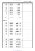 Предварительный просмотр 57 страницы Denon AVC-1890 Service Manual