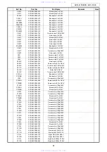 Предварительный просмотр 61 страницы Denon AVC-1890 Service Manual