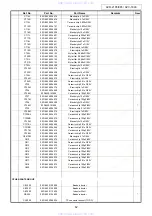 Предварительный просмотр 62 страницы Denon AVC-1890 Service Manual