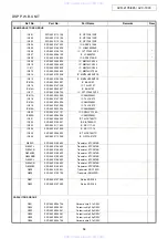 Предварительный просмотр 64 страницы Denon AVC-1890 Service Manual