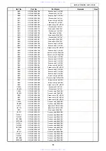 Предварительный просмотр 65 страницы Denon AVC-1890 Service Manual