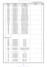 Предварительный просмотр 66 страницы Denon AVC-1890 Service Manual