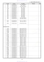 Предварительный просмотр 69 страницы Denon AVC-1890 Service Manual