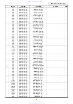 Предварительный просмотр 71 страницы Denon AVC-1890 Service Manual