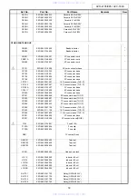 Предварительный просмотр 72 страницы Denon AVC-1890 Service Manual