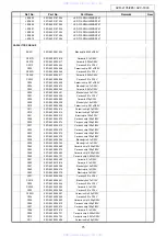 Предварительный просмотр 75 страницы Denon AVC-1890 Service Manual