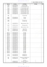 Предварительный просмотр 77 страницы Denon AVC-1890 Service Manual