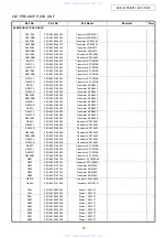 Предварительный просмотр 79 страницы Denon AVC-1890 Service Manual