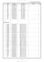 Предварительный просмотр 80 страницы Denon AVC-1890 Service Manual