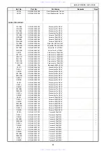 Предварительный просмотр 81 страницы Denon AVC-1890 Service Manual