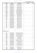 Предварительный просмотр 82 страницы Denon AVC-1890 Service Manual