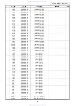 Предварительный просмотр 85 страницы Denon AVC-1890 Service Manual