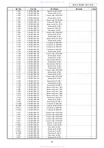 Предварительный просмотр 87 страницы Denon AVC-1890 Service Manual