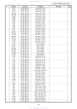 Предварительный просмотр 88 страницы Denon AVC-1890 Service Manual