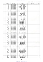 Предварительный просмотр 89 страницы Denon AVC-1890 Service Manual