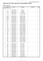 Предварительный просмотр 96 страницы Denon AVC-1890 Service Manual