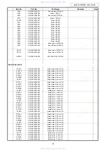 Предварительный просмотр 97 страницы Denon AVC-1890 Service Manual