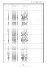 Предварительный просмотр 99 страницы Denon AVC-1890 Service Manual