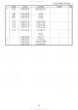 Предварительный просмотр 101 страницы Denon AVC-1890 Service Manual