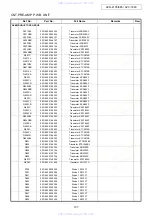 Предварительный просмотр 107 страницы Denon AVC-1890 Service Manual