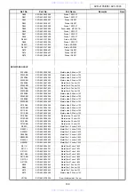 Предварительный просмотр 108 страницы Denon AVC-1890 Service Manual