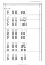 Предварительный просмотр 109 страницы Denon AVC-1890 Service Manual