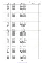 Предварительный просмотр 116 страницы Denon AVC-1890 Service Manual