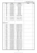 Предварительный просмотр 125 страницы Denon AVC-1890 Service Manual