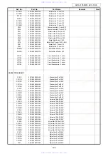 Предварительный просмотр 126 страницы Denon AVC-1890 Service Manual