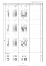 Предварительный просмотр 127 страницы Denon AVC-1890 Service Manual