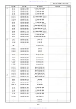 Предварительный просмотр 128 страницы Denon AVC-1890 Service Manual