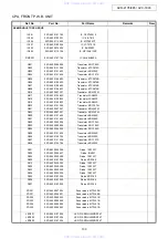 Предварительный просмотр 130 страницы Denon AVC-1890 Service Manual