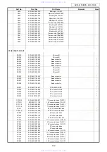 Предварительный просмотр 132 страницы Denon AVC-1890 Service Manual