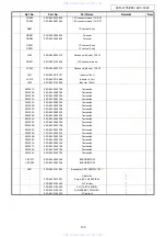 Предварительный просмотр 133 страницы Denon AVC-1890 Service Manual