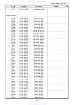 Предварительный просмотр 136 страницы Denon AVC-1890 Service Manual