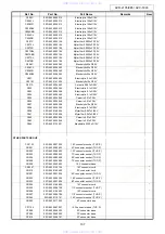 Предварительный просмотр 137 страницы Denon AVC-1890 Service Manual