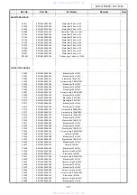 Предварительный просмотр 141 страницы Denon AVC-1890 Service Manual